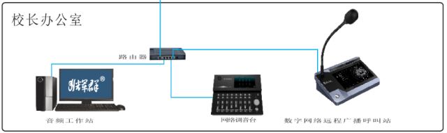 廣州輝群數(shù)字網(wǎng)絡(luò)校園廣播系統(tǒng)廣播中心.png