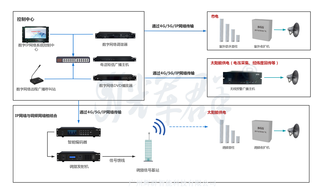 WPS圖片(1).png